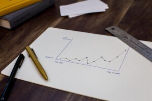 Cum să îți îmbunătățești deciziile manageriale prin analiza datelor