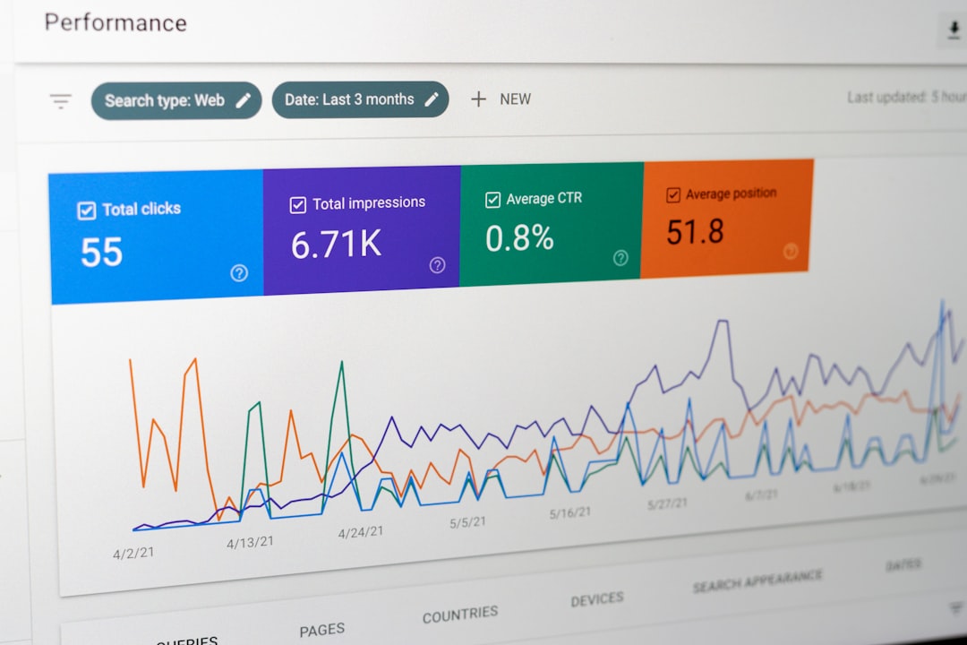 Photo optimize website for conversions